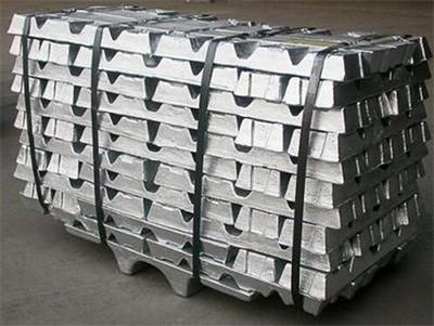 Aluminium prices are expected to hit $3,000 by the end of next year